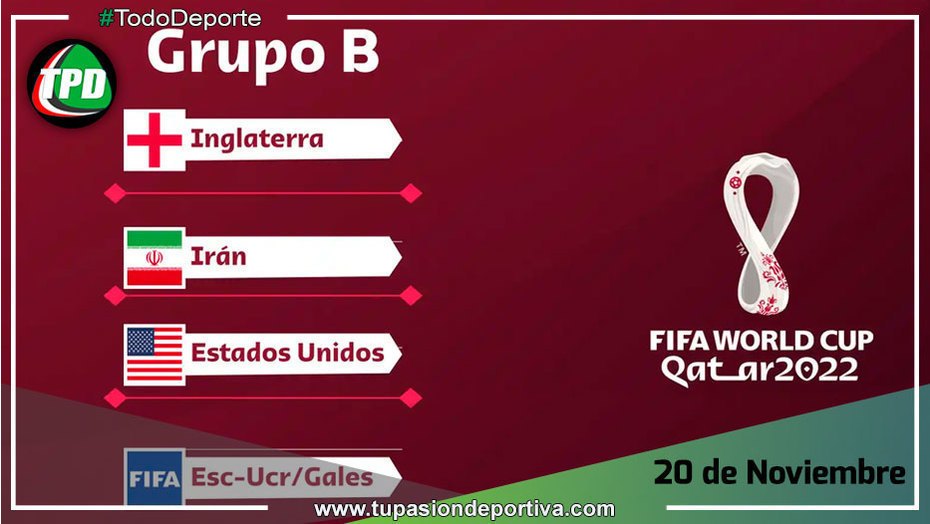 Conozca El Fixture Del Grupo B En Mundial Qatar 2022 | Tu Pasion Deportiva